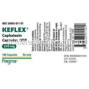 Keflex